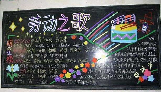 五一劳动节黑板报