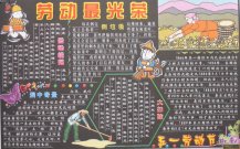 五一劳动节黑板报：全国工业学大庆会议(1977年