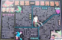 五一劳动节黑板报：全国财贸学大庆学大寨会议