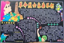清明节黑板报：清明节的哀思