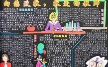 教师节黑板报：杨时尊师