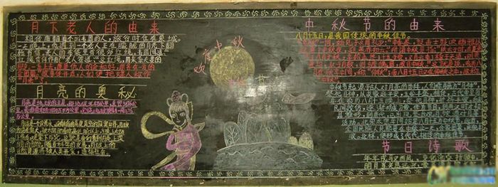 中秋节黑板报