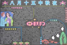 中秋节黑板报：月饼的由来
