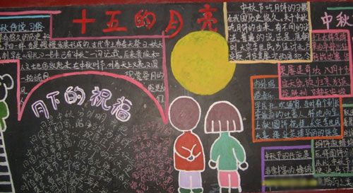 中秋节黑板报