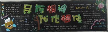 啊