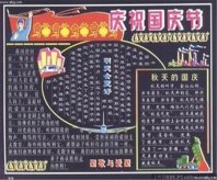 国庆节黑板报：火红的十月