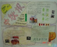 中秋节黑板报：中秋旅游