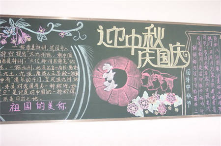 是
