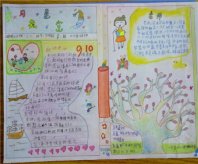 教师节黑板报：园丁，崇高的称号