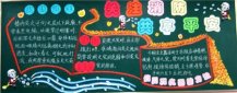 消防安全黑板报：消防安危