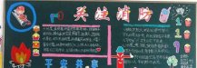 消防安全黑板报：家用电器防火