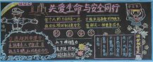 交通安全黑板报：安全黑板报