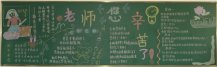 尊师重教黑板报：园丁