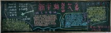 新学期黑板报：专心听讲