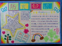 消防安全黑板报：预防电褥子火灾