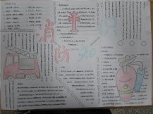 消防安全黑板报：预防电冰箱火灾