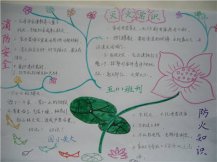 消防安全黑板报：预防微波炉火灾