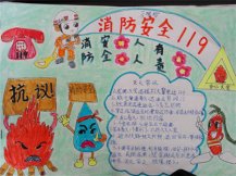 消防安全黑板报：引燃
