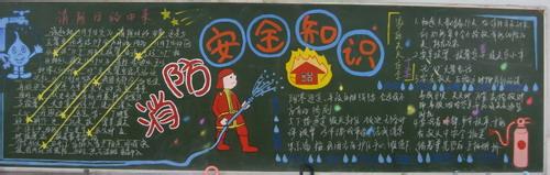 消防安全黑板报内容：防火知识大全