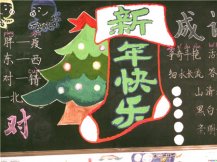 迎新年黑板报：新年饮食