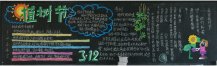 植树节黑板报：植树节的起源