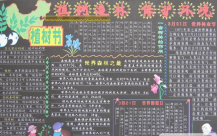 植树节黑板报：种下美好的未来