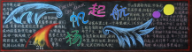 新学期黑板报：良好的开端