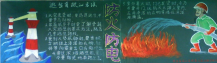消防安全黑板报：对轻微的火情怎样紧急应付?
