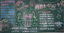 消防安全黑板报：逃离火场