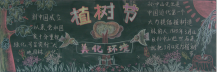 植树节黑板报：保护树木，日日有责