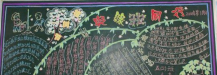 植树节黑板报：我植树，我快乐