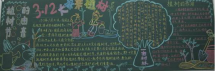 植树节黑板报：保护绿色植被是我们的责任