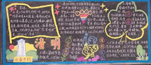 清明节黑板报：清明风俗