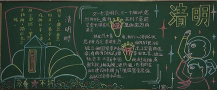 清明节黑板报：清明节习俗
