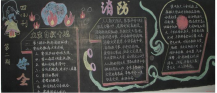 消防安全黑板报：不玩火