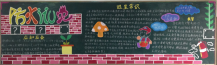 消防安全黑板报：着火了，怎么办