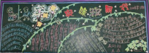 植树节黑板报：绿色环保是件好事
