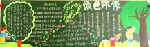 植树节黑板报：植树的回忆