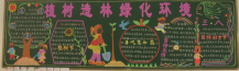 植树节黑板报：国外植树趣闻