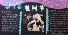植树节黑板报：中国植树节