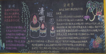 清明节黑板报：清明节的起源