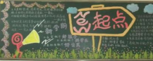 新学期黑板报：我们的校园