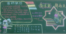 新学期黑板报：全面发展