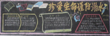 防溺水黑板报：儿童游泳安全