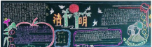 清明节黑板报：放断鹞