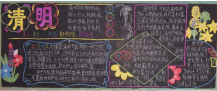 清明节黑板报：二十四节气之清明