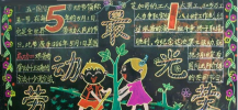五一劳动节黑板报：劳动创造快乐
