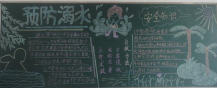 防溺水黑板报：遇溺水事故怎么做