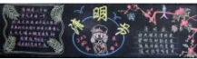 清明节黑板报：家乡的清明果
