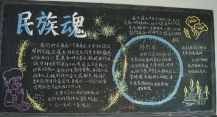 弘扬民族精神黑板报：团结的力量